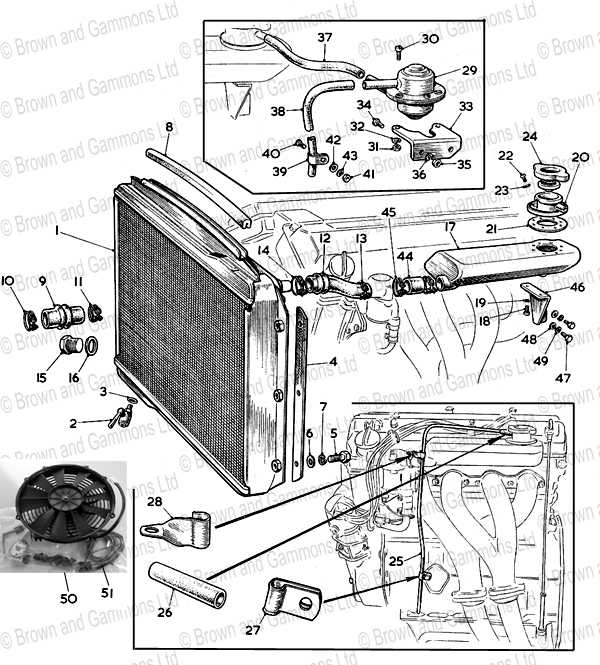 Image for Radiator & Fittings