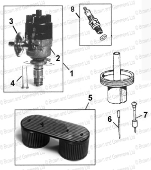 Image for Engine Stage 1