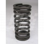 Image for VALVE SPRING MGB V8